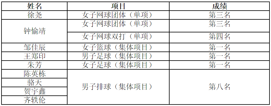 http://news.ruc.edu.cn/wp-content/uploads/2017/12/微信图片_20171201090903副本.jpg