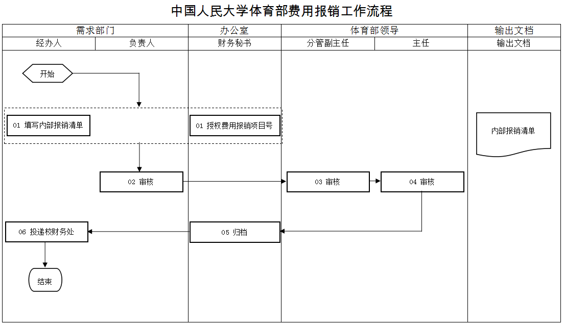 微信图片_20200402105640.png